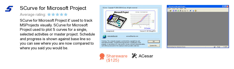 SCurve for Microsoft Project