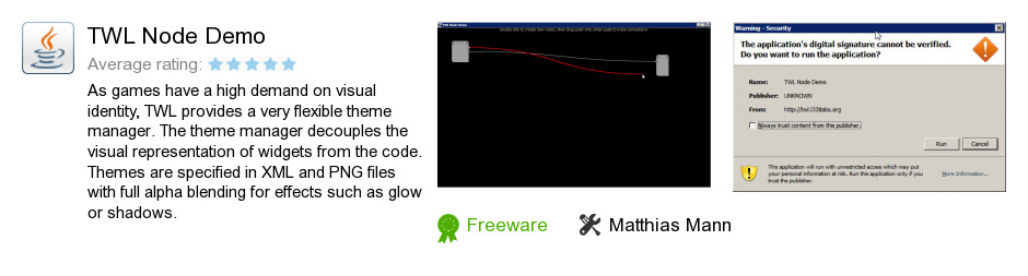 TWL Node Demo