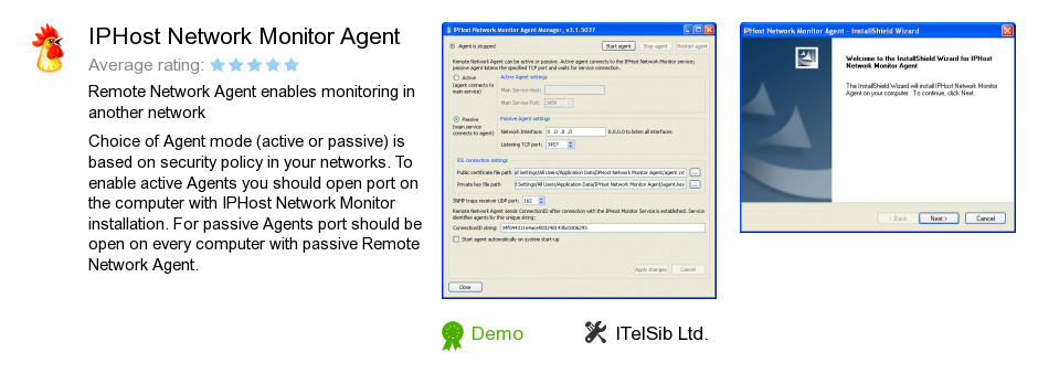 IPHost Network Monitor Agent