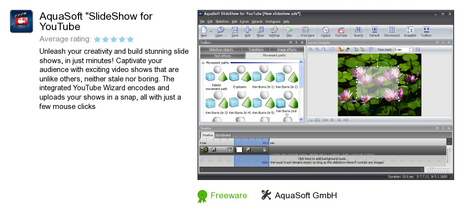 AquaSoft