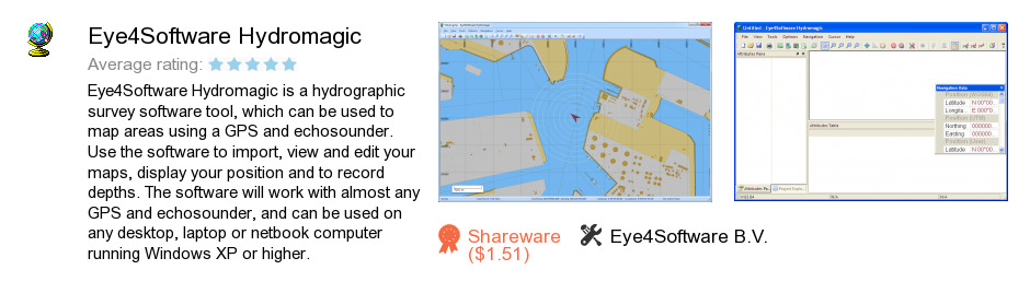 Eye4Software Hydromagic