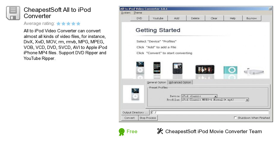 CheapestSoft All to iPod Converter