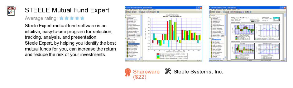 STEELE Mutual Fund Expert