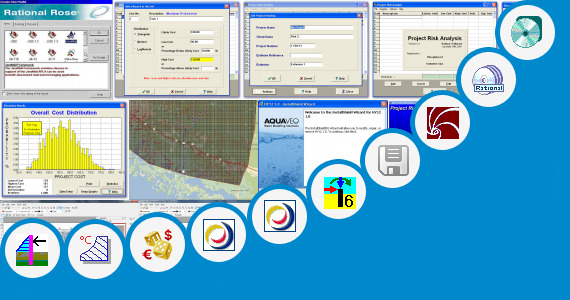 Software collection for Rational Rhapsody Modeler