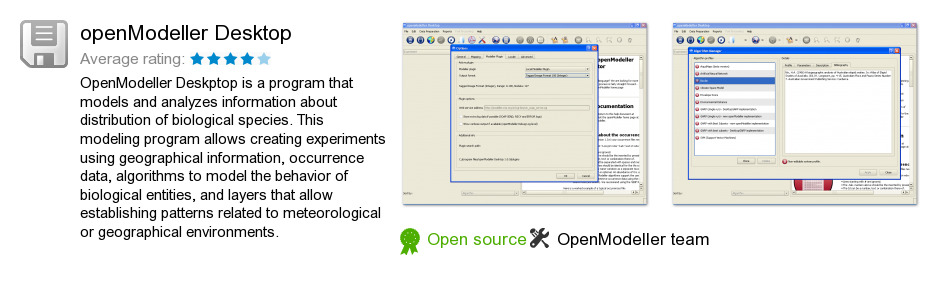 OpenModeller Desktop