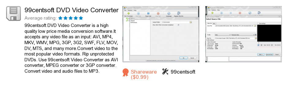 99centsoft DVD Video Converter