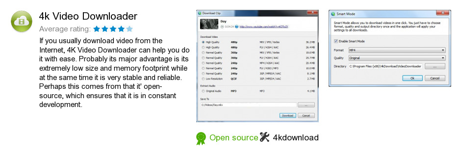 4k Video Downloader