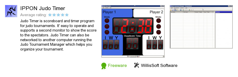 IPPON Judo Timer