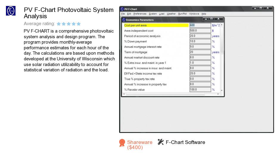 PV F-Chart Photovoltaic System Analysis