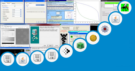 Software collection for Physical Property