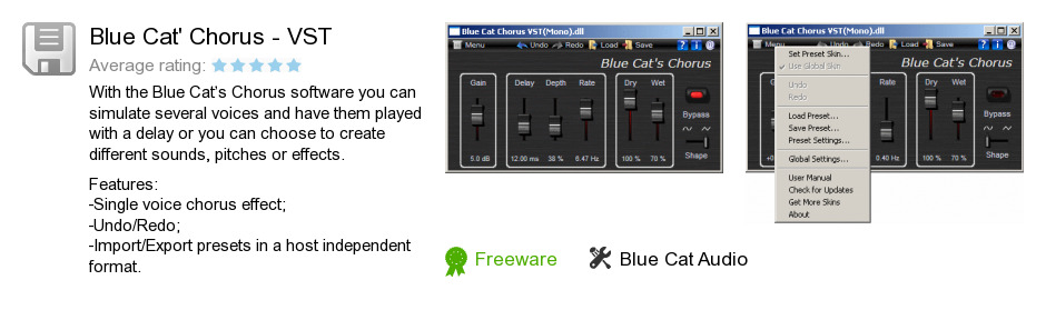 Blue Cat's Chorus - VST