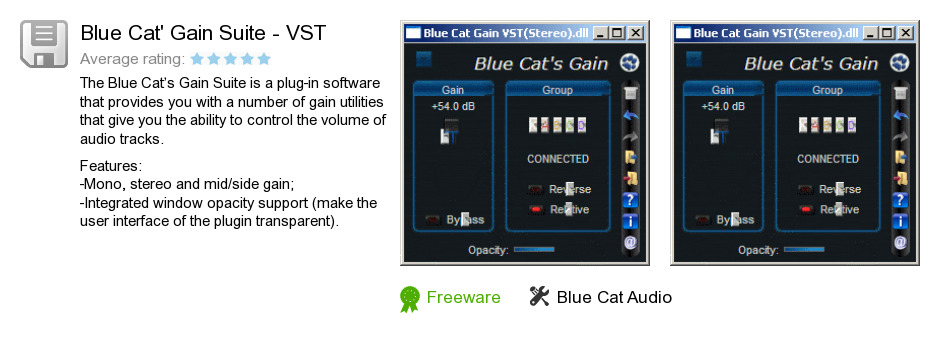 Blue Cat's Gain Suite - VST