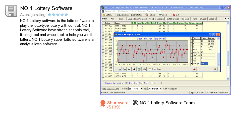 NO.1 Lottery Software
