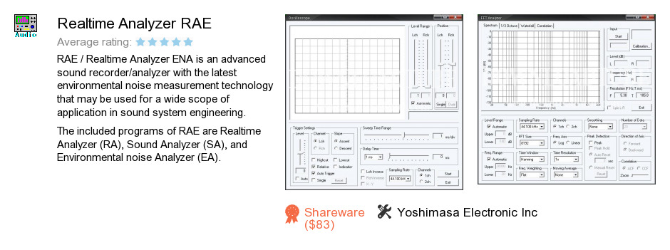 Realtime Analyzer RAE