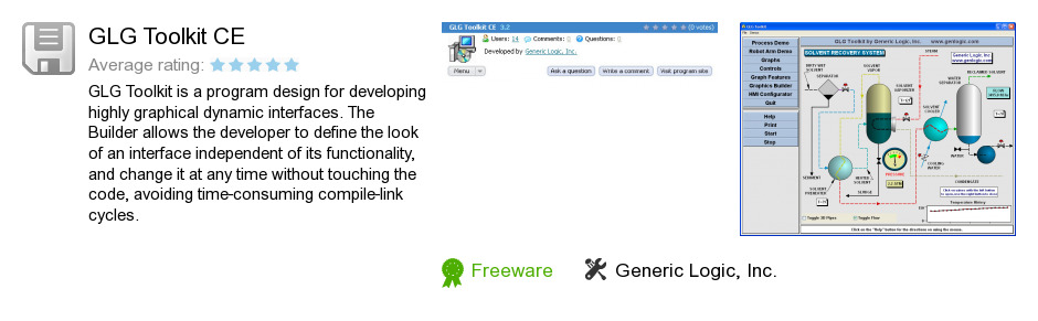 GLG Toolkit CE
