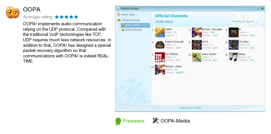 OOPA