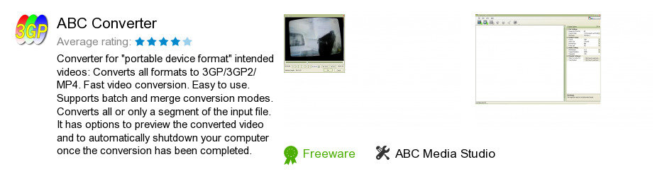 ABC Converter