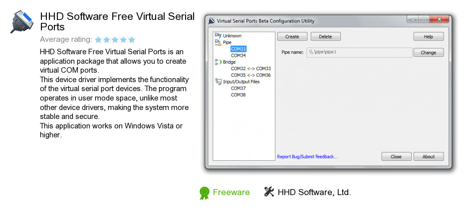 HHD Software Free Virtual Serial Ports