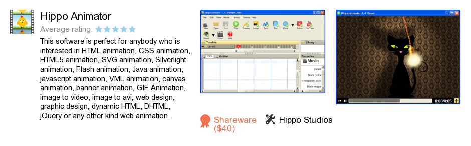 Hippo Animator