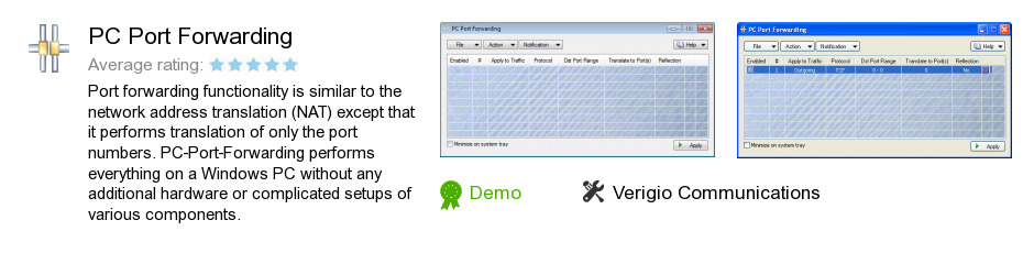 PC Port Forwarding