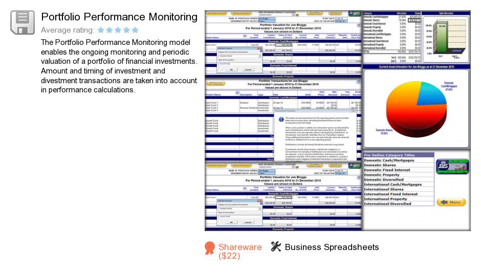 Portfolio Performance Monitoring