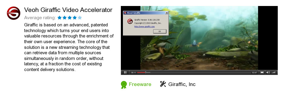 Veoh Giraffic Video Accelerator
