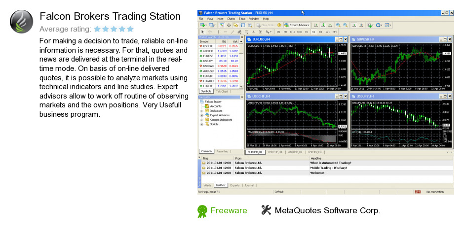 Falcon trading systems reviews