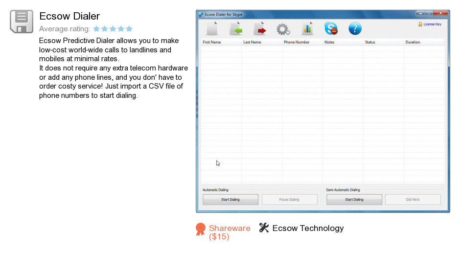 Ecsow Dialer