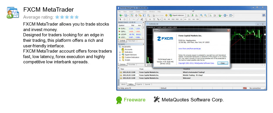 FXCM MetaTrader