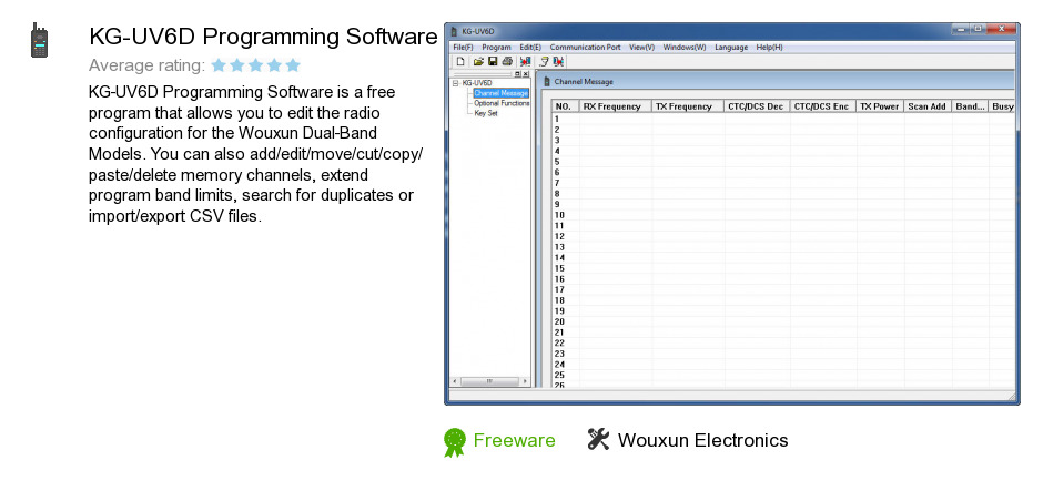 KG-UV6D Programming Software