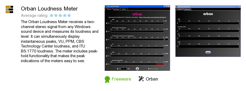 Orban Loudness Meter