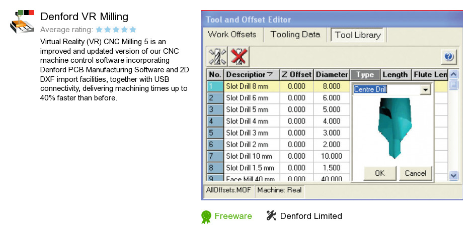 Denford VR Milling
