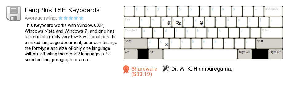 LangPlus TSE Keyboards