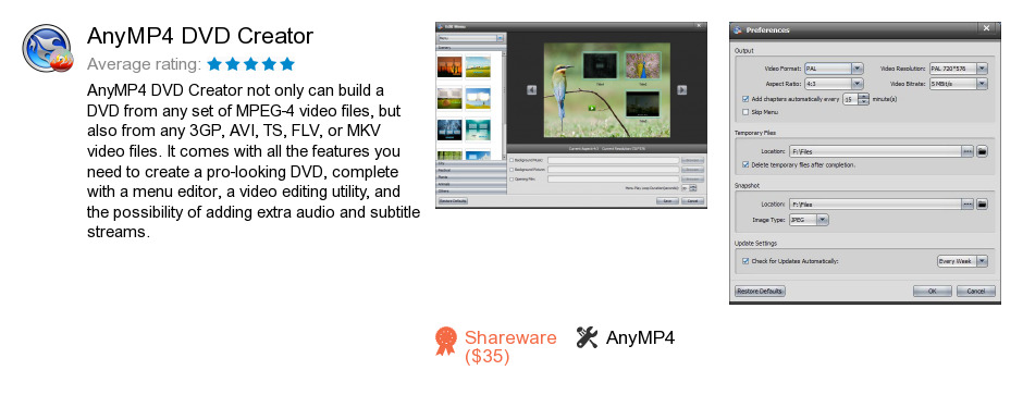 AnyMP4 DVD Creator