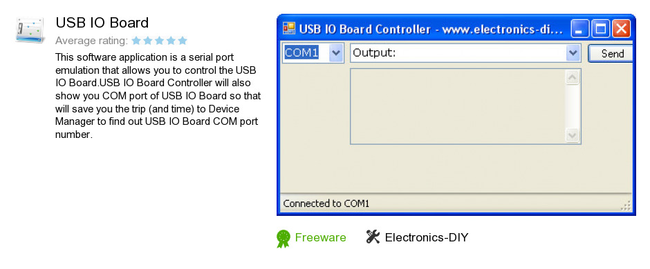 USB IO Board
