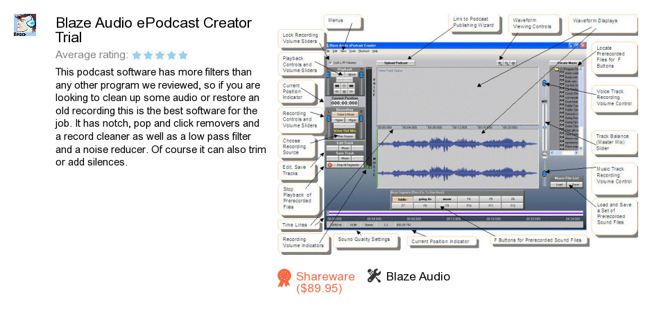 Blaze Audio ePodcast Creator Trial