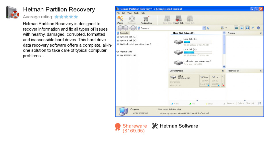 Hetman Partition Recovery