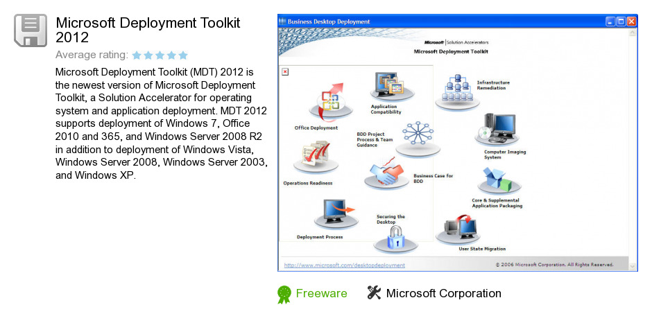 Microsoft Deployment Toolkit 2012