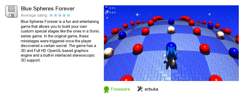 Blue Spheres Forever