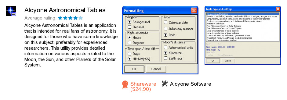 Alcyone Astronomical Tables