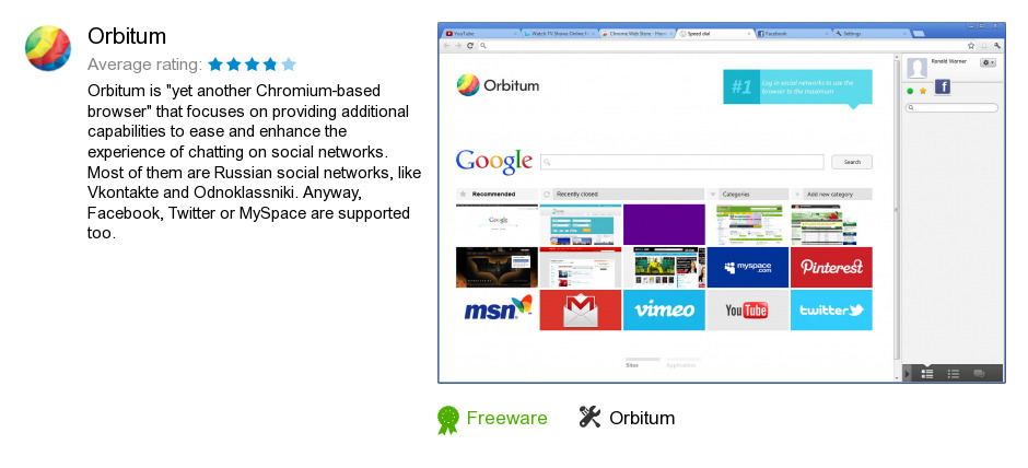 Orbitum
