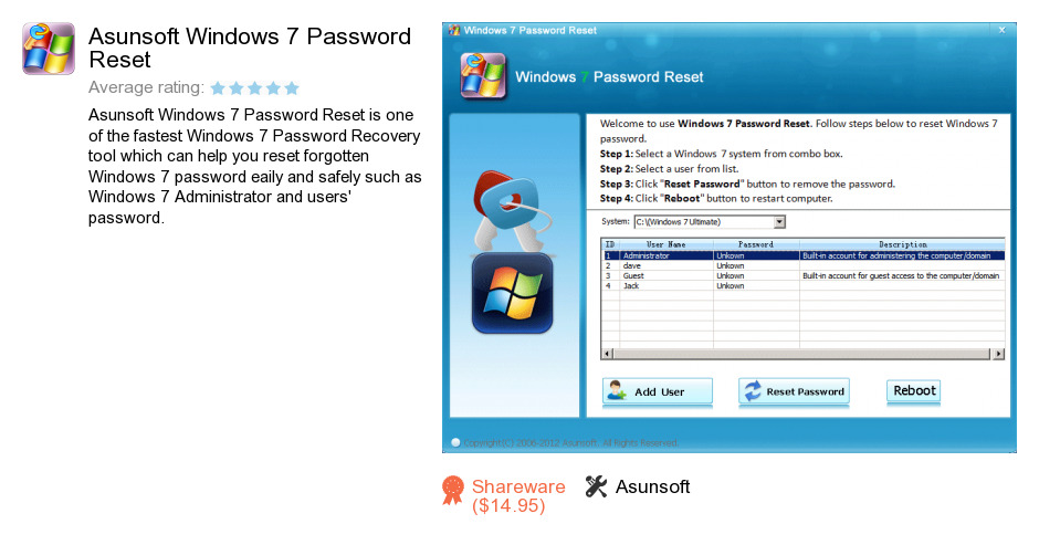 Free Asunsoft Windows 7 Password Reset Download: 29,191,400 bytes