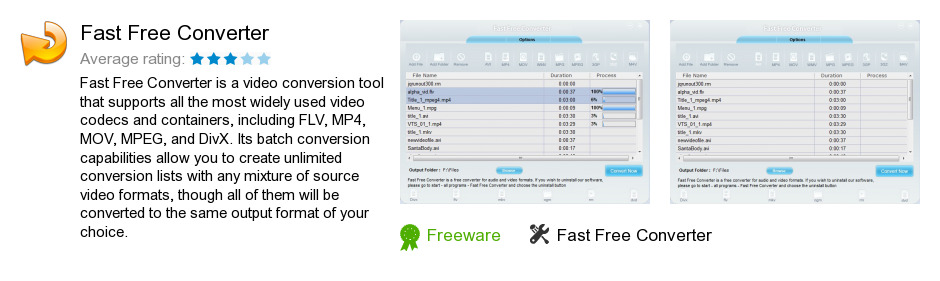 Fast Free Converter
