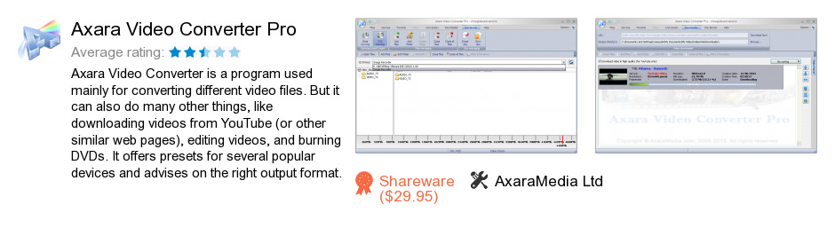 Axara Video Converter Pro