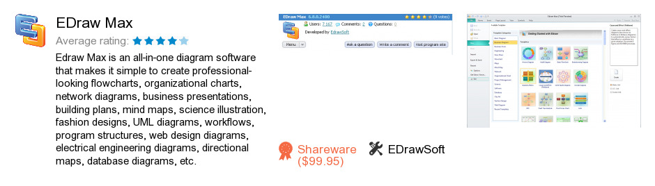 EDraw Max
