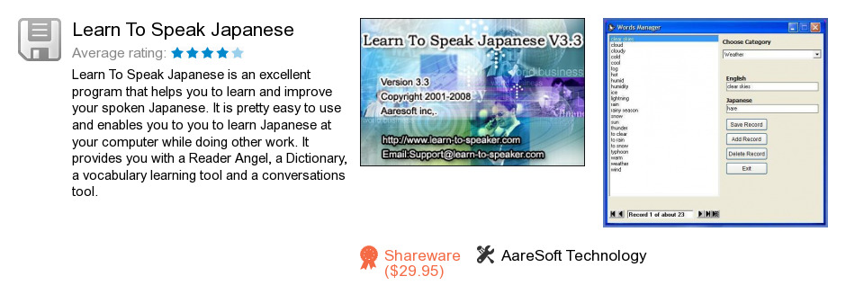 Learn To Speak Japanese