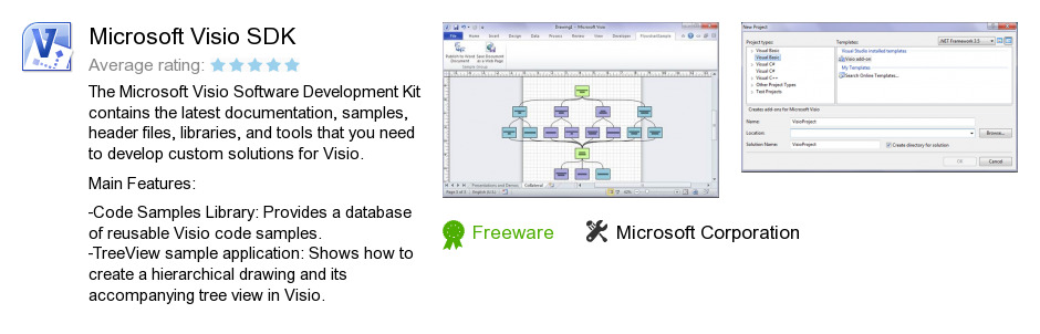 Microsoft Visio SDK