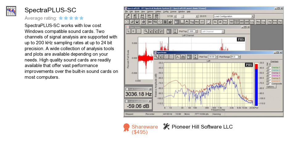 SpectraPLUS-SC