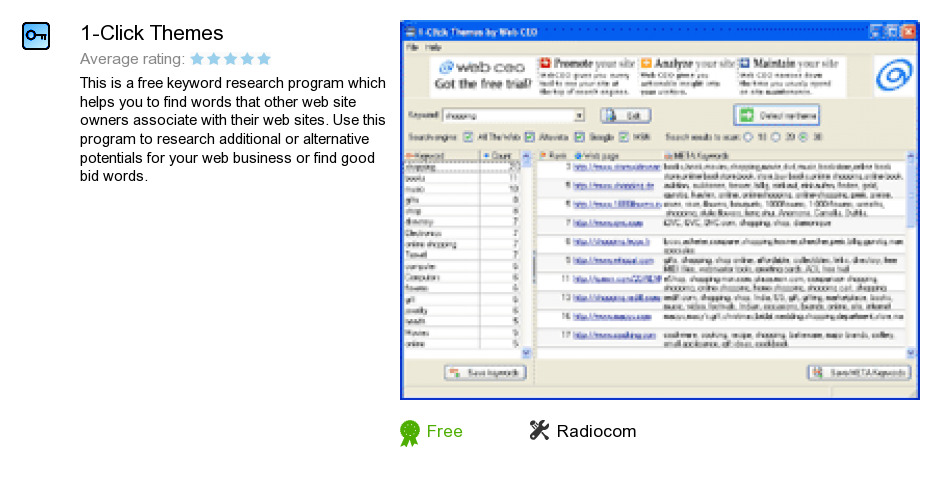 1-Click Themes