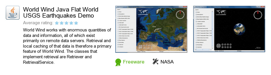 World Wind Java Flat World USGS Earthquakes Demo
